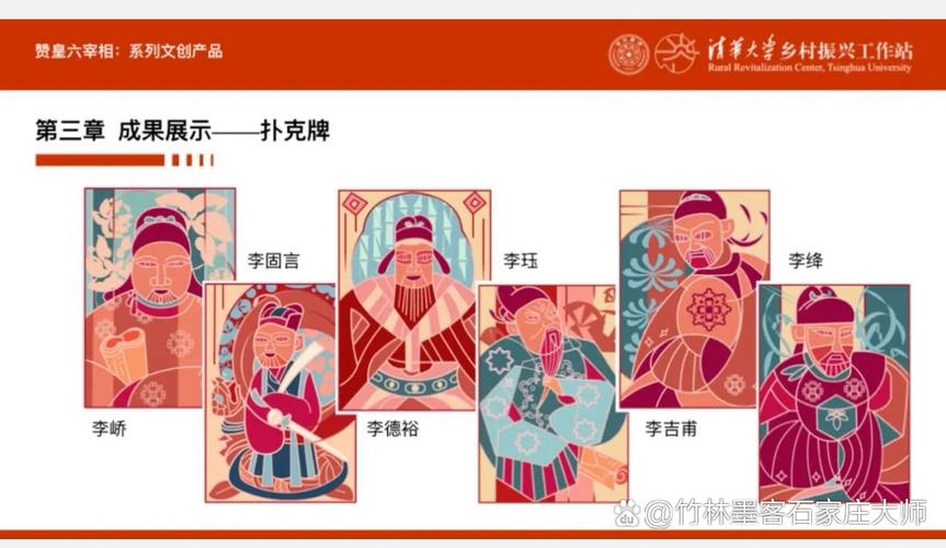 竹风千载，相逢邢襄——清华大学赞皇工作站“文创六宰相”戏曲创作与文创雅集侧记